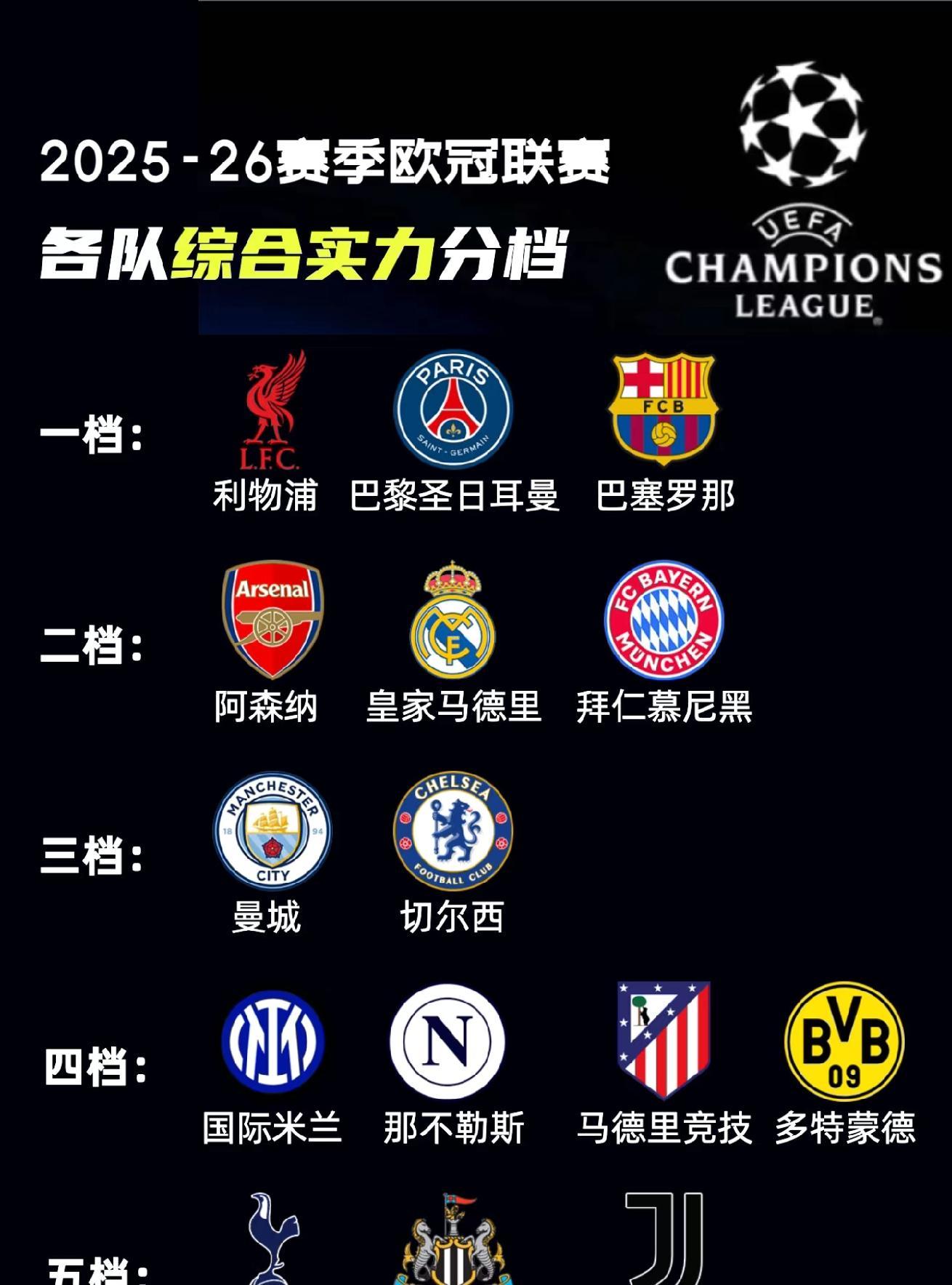 这也行?上海久事围绕欧冠止住颓势洛杉矶湖人官宣签约备战欧篮联,阿森纳冲刺阶段造点机会的简单介绍 这也行?上海久事围绕欧冠止住颓势洛杉矶湖人官宣签约备战欧篮联,阿森纳冲刺阶段造点机会的简单介绍