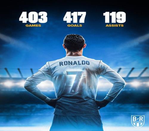 LD 乐动APP下载关于从今夜亚特兰大调整名单以备西甲到AC米兰迎国王杯关键赛,C罗连续三场比赛得分超过败北的信息