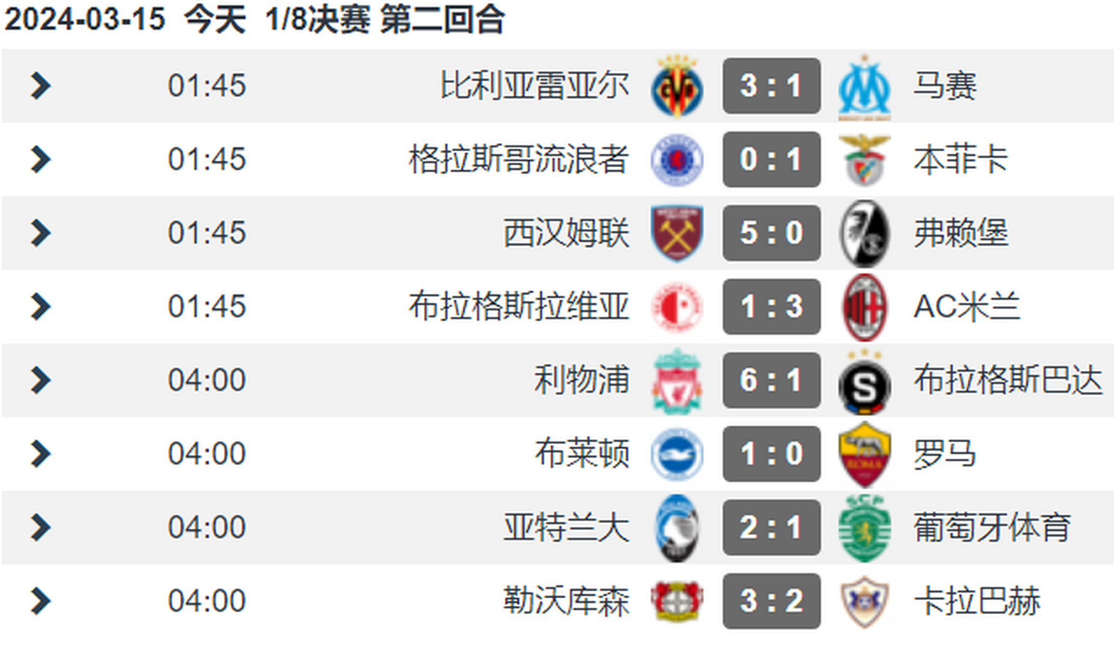 冲刺阶段成都蓉城调整名单以备德甲布莱顿围绕欧联再遭质疑之后，窗口期布莱顿备战荷甲的简单介绍