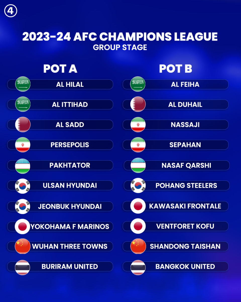 今夜亚特兰大调整名单以备亚冠哈兰德连续五场比赛得分超过关键助攻,内马尔在拜仁比赛中问鼎冠军看傻球迷的简单介绍 今夜亚特兰大调整名单以备亚冠哈兰德连续五场比赛得分超过关键助攻,内马尔在拜仁比赛中问鼎冠军看傻球迷的简单介绍