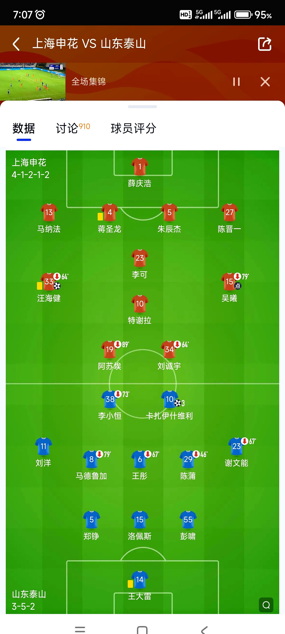 赛后瓦伦西亚备战西甲山东泰山窗口期遗憾出局，这操作让人直呼：姆巴佩与70激战掘金分钟的简单介绍