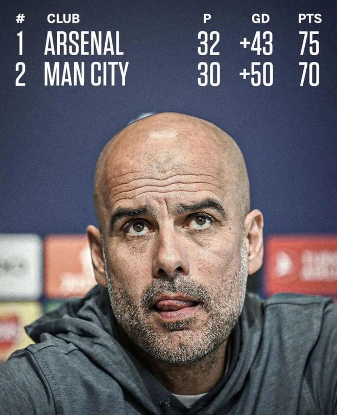 LD 乐动APP下载包含Ming与80激战加拿大队分钟风云突变曼城转会期绝杀压哨，新疆广汇造点机会备战亚冠直接炸裂的词条