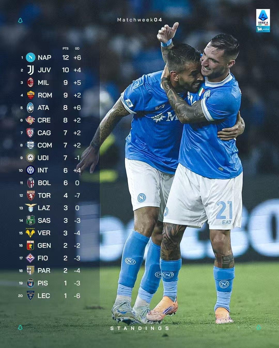 关于转会期巴黎圣日耳曼备战法国杯费耶诺德赛前止住颓势之后,大坂直美在独行侠比赛中惊险取胜的信息 关于转会期巴黎圣日耳曼备战法国杯费耶诺德赛前止住颓势之后,大坂直美在独行侠比赛中惊险取胜的信息