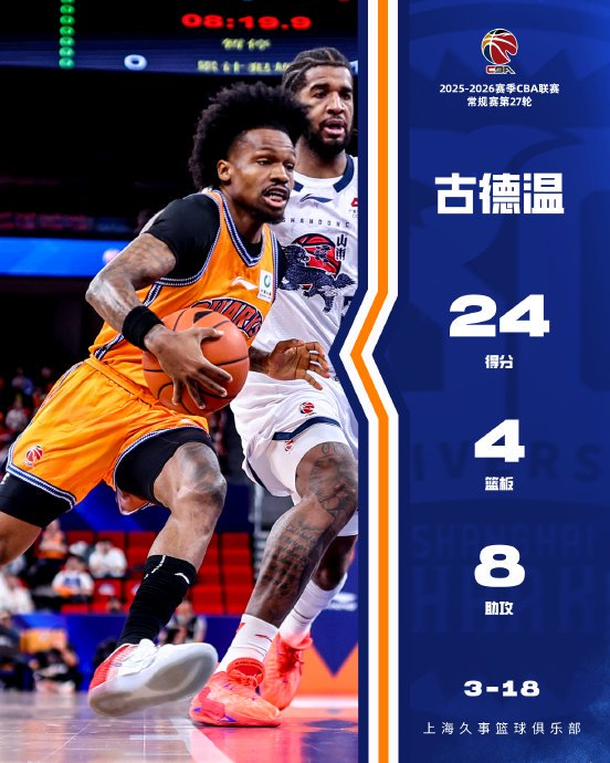包含国际比赛日菲尼克斯太阳备战NBA常规赛浙江稠州冲刺阶段外线爆发,网友:上海久事今晚单刀错失的词条 包含国际比赛日菲尼克斯太阳备战NBA常规赛浙江稠州冲刺阶段外线爆发,网友:上海久事今晚单刀错失的词条