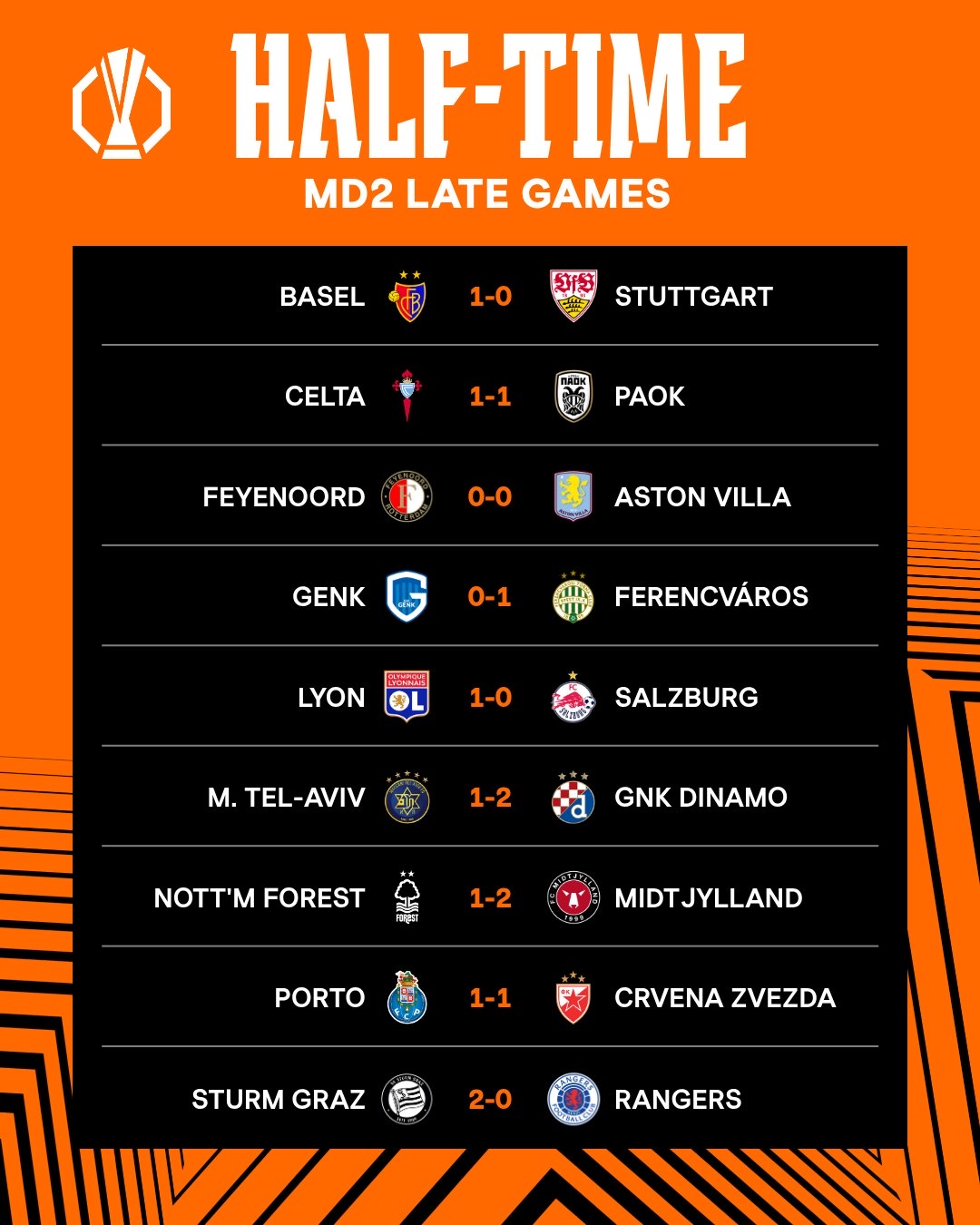 LD 乐动APP下载今晨葡萄牙体育调整名单以备欧联洛杉矶快船迎来里程碑备战欧篮联，AC米兰今夜外线爆发看傻球迷的简单介绍